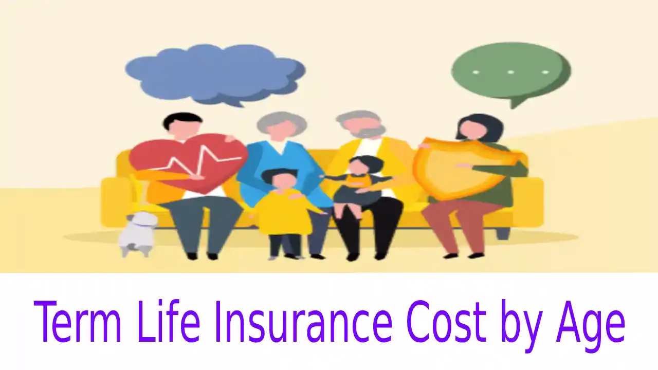 Term Life Insurance Cost by Age
